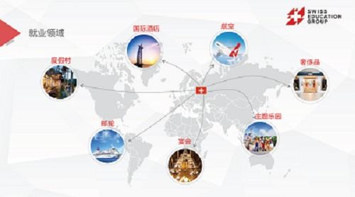 酒店管理 从铺床单到全球运营的华丽转身