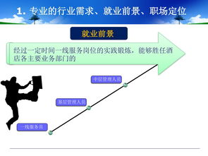 跨界融合 酒店、主题乐园与餐饮管理的协同创新