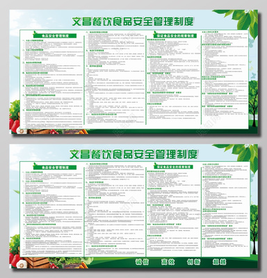 餐饮食品安全管理制度牌 保障酒店管理的基石